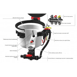 2Side induction hopper for ARAG NIAGARA 30l sprayer
