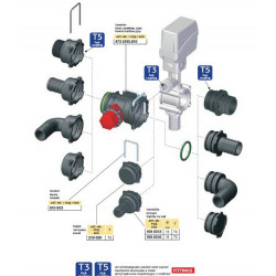 2Sektionsmagnetventil 873 ohne Kompensation