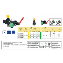 2Manual main valve with manual proportional valve 150l/min