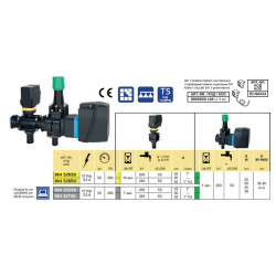 2Electric main valve with proportional valve (yellow) 240l/min