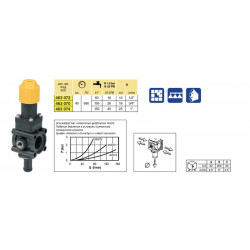 2Handsteuer-/Proportionalventil 40 bar