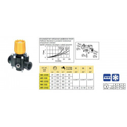 2Manuelles Proportional-Steuerventil 3-Wege 20 bar