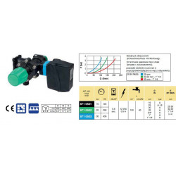 2Hauptsteuermagnetventil mit einstellbarem Höchstdruckventil Serie 871