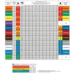 2Standardsprühgerät SF ASJ ARAG 110 03