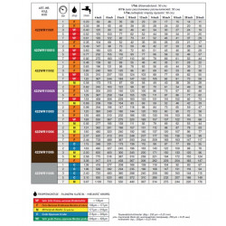 2Wide Pressure Range Sprayer WR ASJ ARAG