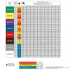 2FC ASJ ARAG integrated sprayer cap