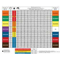 2LD ASJ ARAG Anti-Drift-Sprühgerät