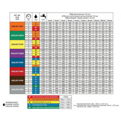 2LDC ASJ ARAG Anti-Drift Sprayer