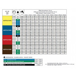 2TFLD ASJ ARAG 110 03 Doppelstrahl-Antidrift-Sprühgerät