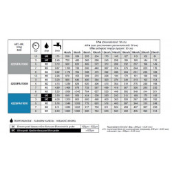 2SFA ASJ ARAG Ejektorsprühgerät