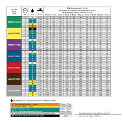 2ATC ASJ ARAG 2x110 03 Doppelstrahl-Ejektor-Zerstäuber