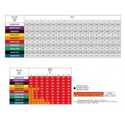 2HCC ASJ ARAG Hohlkegel-Wirbelzerstäuber