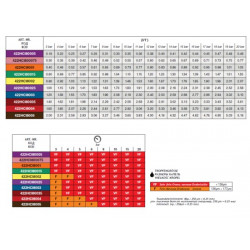 2HCI 80° ASJ ARAG Hollow Cone Swirl Atomizer