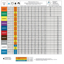 2DEF ASJ ARAG Wide Angle Impact Sprayer