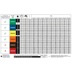 2End nozzle for BX ASJ ARAG boomless systems