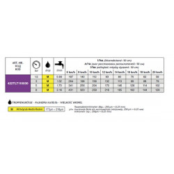 2TLT ASJ ARAG asymmetrischer Zerstäuber