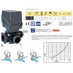 2Elektrozawór regulacyjny/proporcjonalny T6 480l/min ARAG