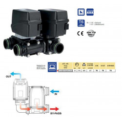 2ARAG 853 series main control solenoid valve