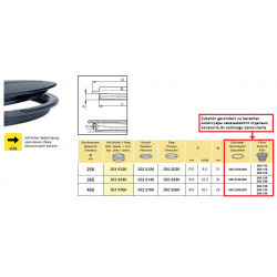 2Smooth Line Tankdeckel der 2er-Serie – seitliche Montage ARAG