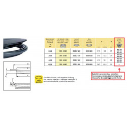 2Smooth Line Tankdeckel der 2er-Serie, ARAG