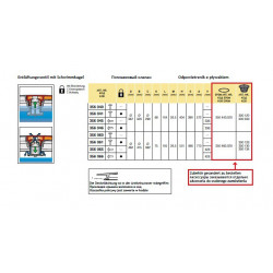 2Tankdeckel, seitliche Montage D.462, ARAG