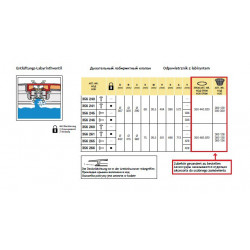 2Tankdeckel mit Labyrinthentlüftung, obere Montage D.367, ARAG