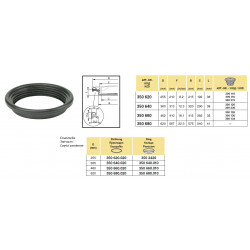 2Gewindeflansch für Tankdeckel, ARAG