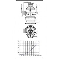2Saugfilter 160-220 l/min T7, ARAG