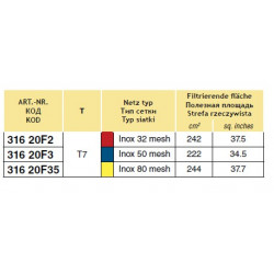 2Saugfilter 160-220 l/min T7, ARAG