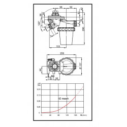 23-Wege-Saugfilter 100-160 l/min, ARAG