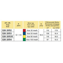 2Druckfilter 200-280 l/min 1 1/4&quot;M, ARAG