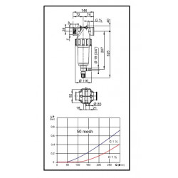 2Selbstreinigender Druckfilter 200-280 l/min 1 1/2″F, ARAG