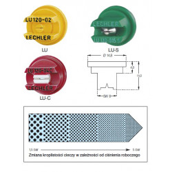2LU LECHLER Universalsprühgerät