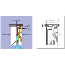 2IDK-S LECHLER kompakte asymmetrische Ejektordüse