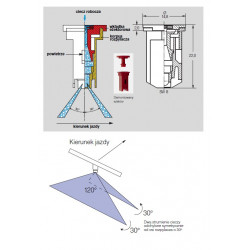 2Twin flat spray air-injector compact nozzles IDKT LECHLER