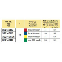 2Filtr sekcyjny/ciśnieniowy 150-160 l/min T4, ARAG