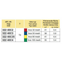 2Section pressure filter 150-160 l/min T4, ARAG
