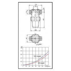 2Section pressure filter 150-160 l/min T4, ARAG