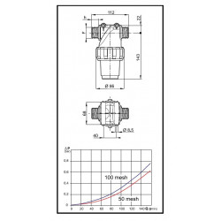 2Sediment-/Druckfilter 150-160 l/min 1&quot;M, ARAG