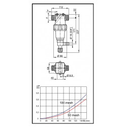 2Self-cleaning pressure filter 150-160 l/min 1"M, ARAG