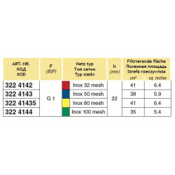 2Selbstreinigender Druckfilter 150-160 l/min 1&quot;M, ARAG