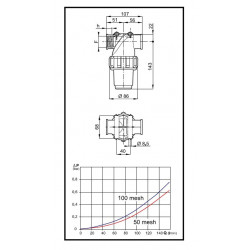 2Sektions-/Druckfilter 150-160 l/min 1″F, ARAG