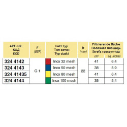 2Selbstreinigender Druckfilter 150-160 l/min 1&quot;F, ARAG