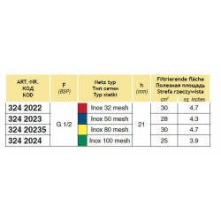 2Sektionsfilter 80-100 l/min 1/2″F, ARAG