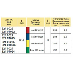 2Section filter 55 l/min 1/2″F, ARAG