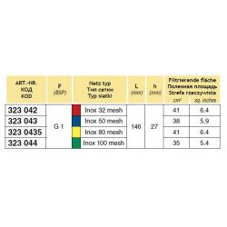 2Line pressure diagonal filter 1″M, ARAG