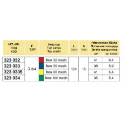2Diagonaldruckfilter 3/4″M, ARAG