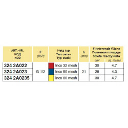 2Section filter 80-100 l/min 1/2″F, 30 bar, ARAG