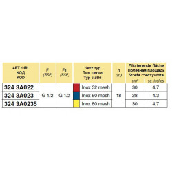 2Abschnittsfilter 80-100 l/min 1/2″F, Messing, 30 bar, ARAG
