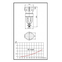 2Hochdruckfilter mit Ventil 863(463), ARAG